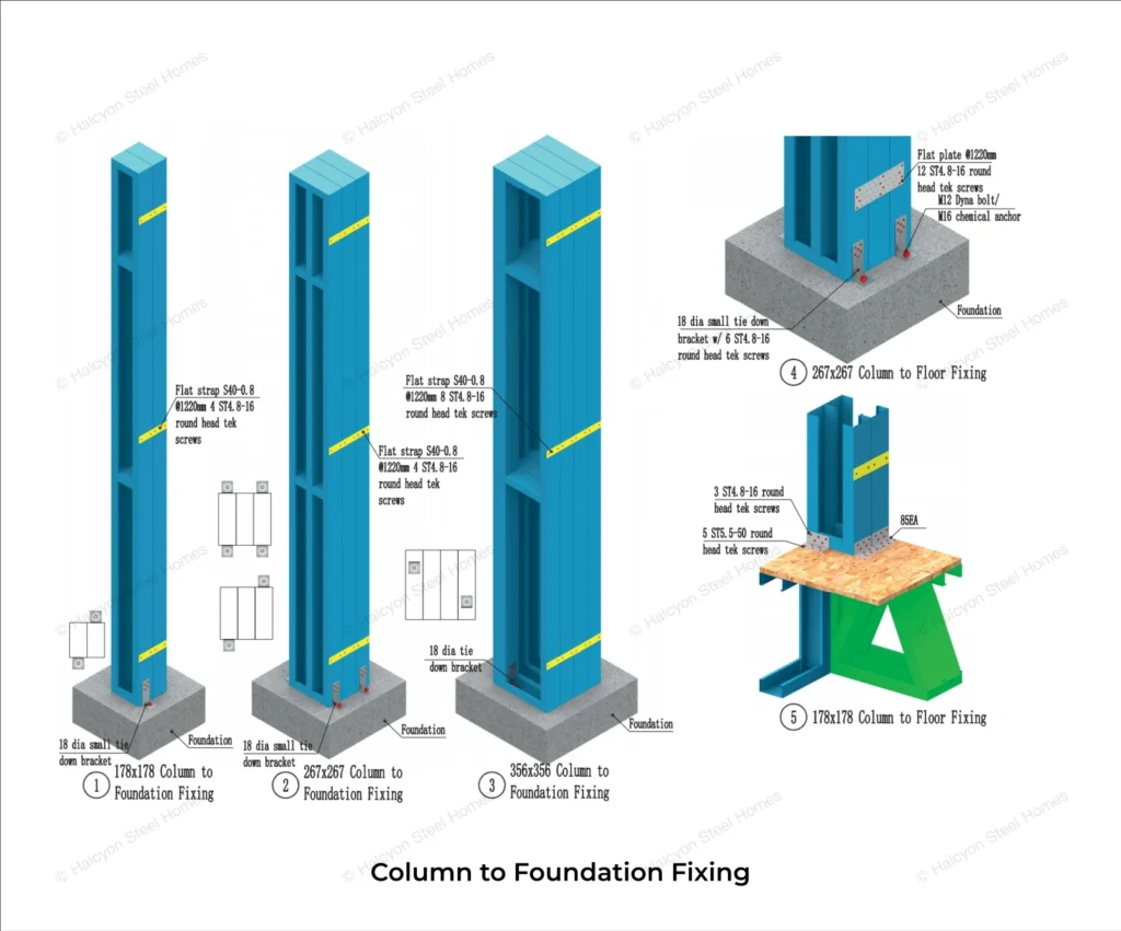 built-up steel column structural details