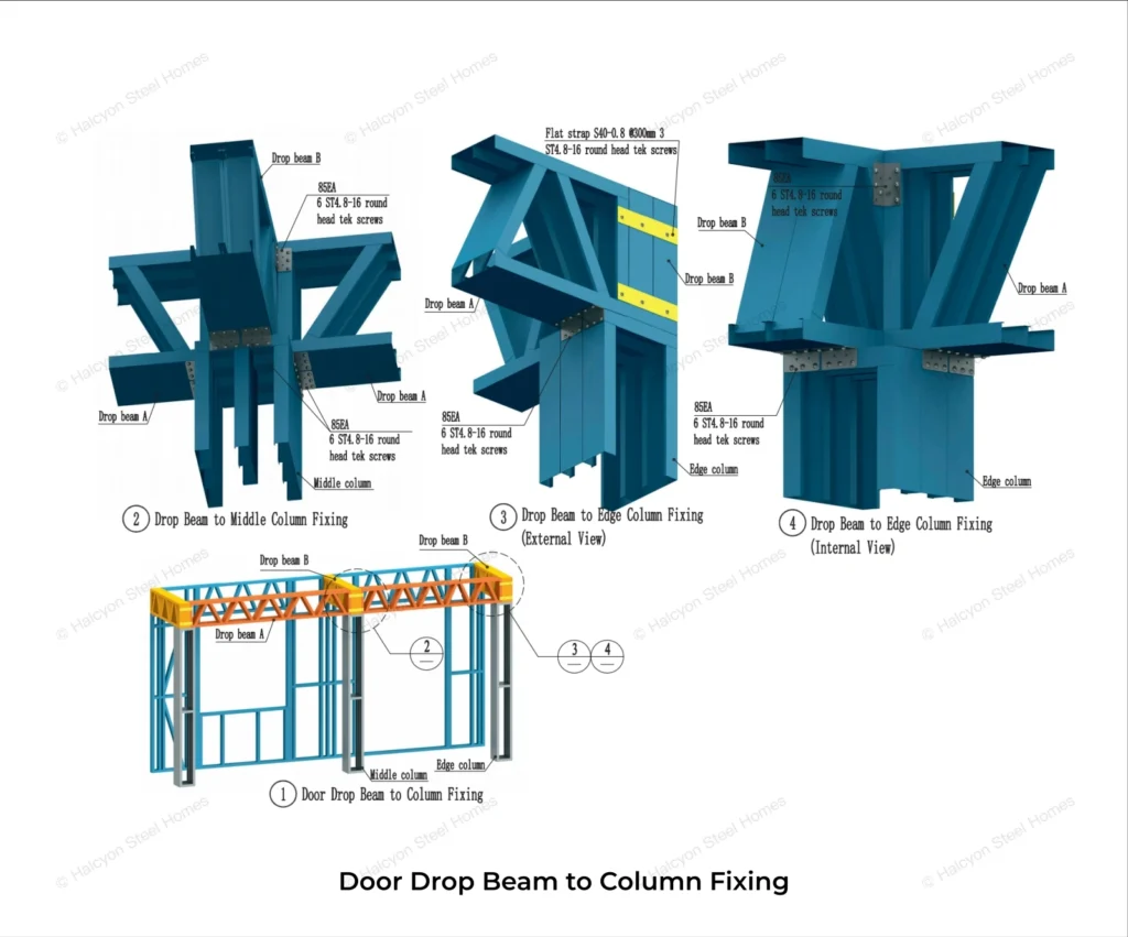 LGS framing hold-down and bracing details