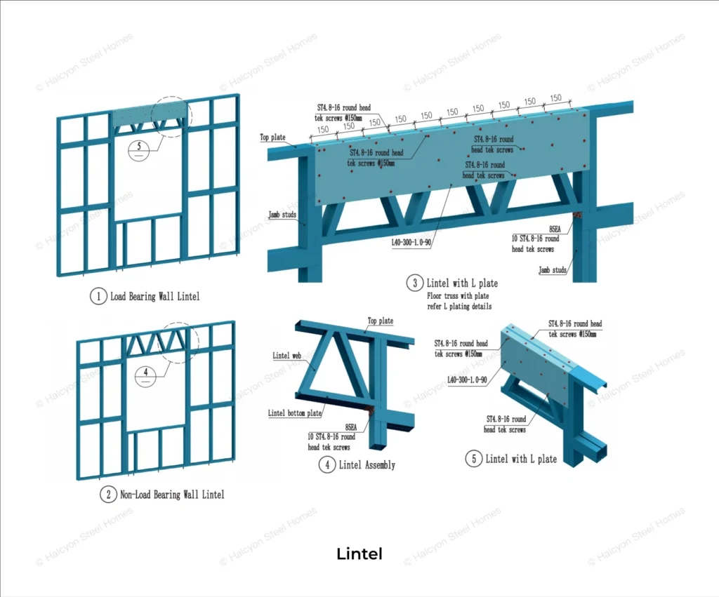 LGS lintel design for doors and windows