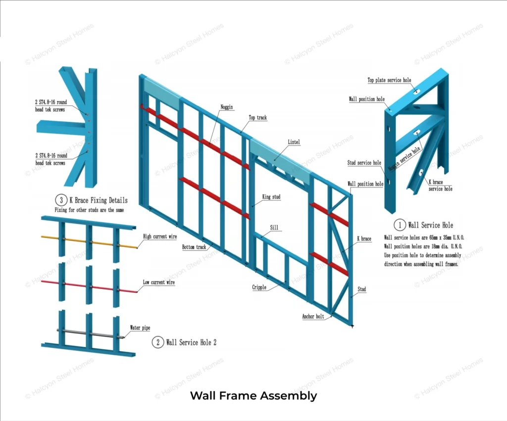 light gauge steel wall panel framing with service holes for electrical wiring and water pipe routing