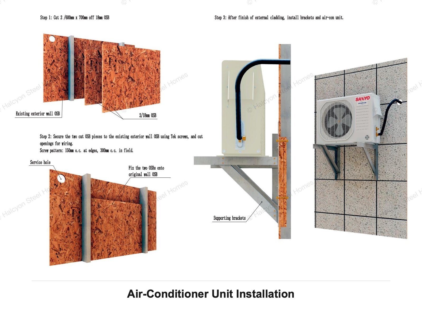 Light steel villa air conditioner outdoor unit installation bracket detail on exterior wall