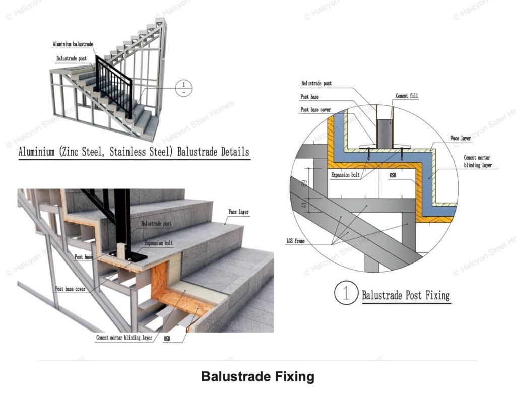 Light steel villa aluminium zinc steel stainless steel balustrade fixing detail with LGS frame and OSB stair base