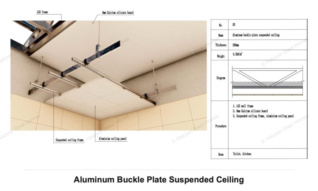 Light steel villa aluminum buckle plate suspended ceiling detail