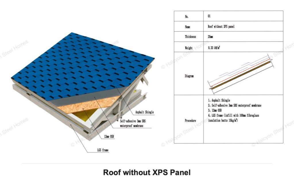 Light steel villa asphalt shingle roof without XPS panel construction detail