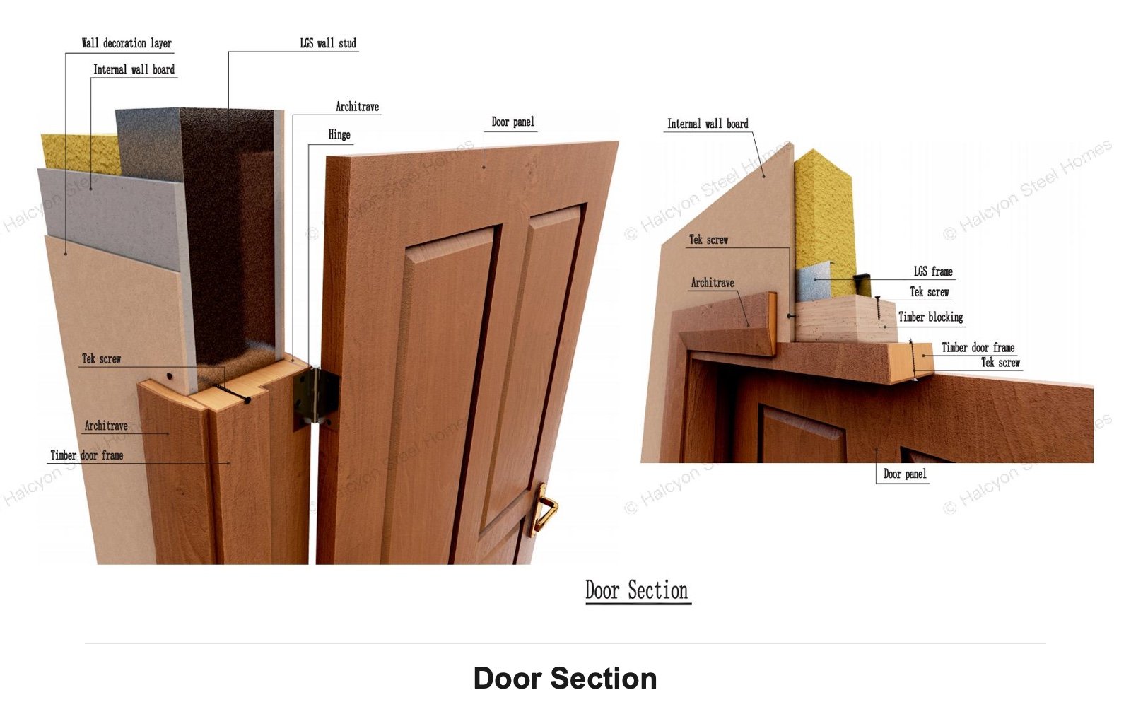 Light steel villa exterior wall door section detail with timber door frame and LGS wall stud
