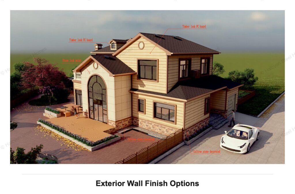 Exterior Wall System for light steel housing