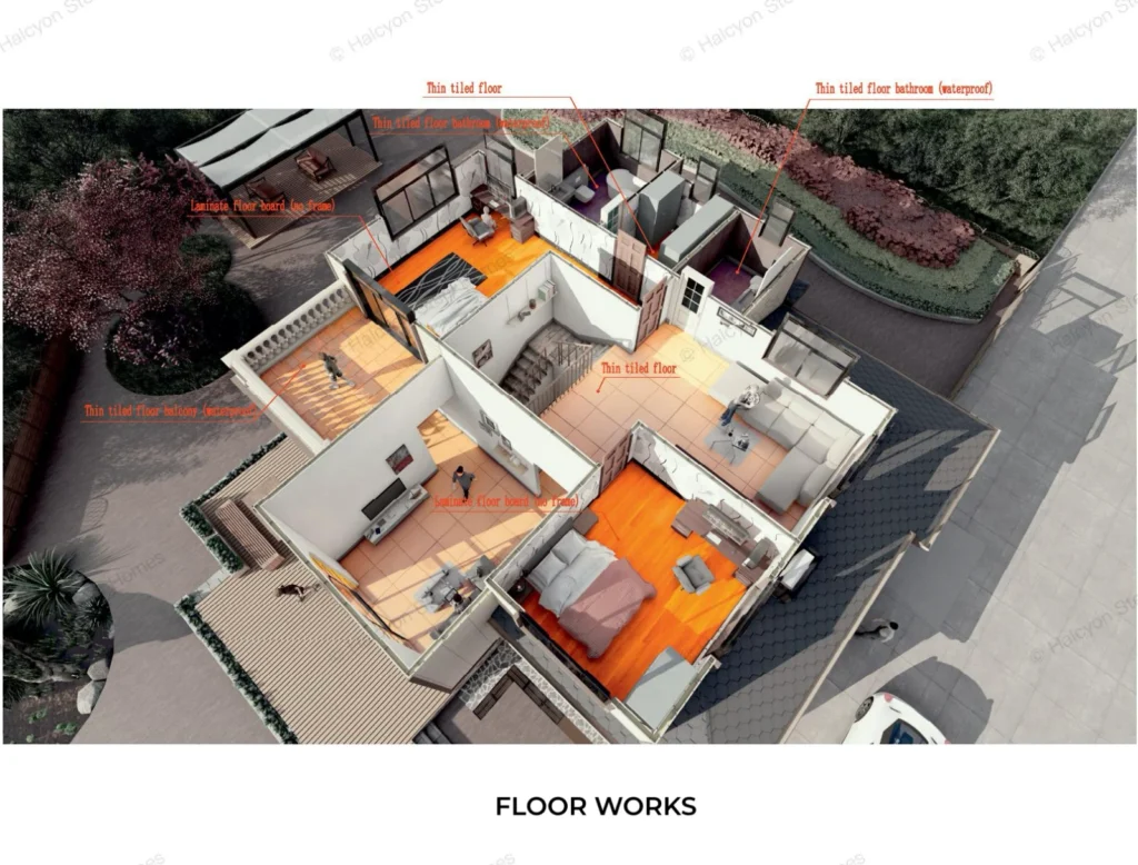 Floor System for light steel housing