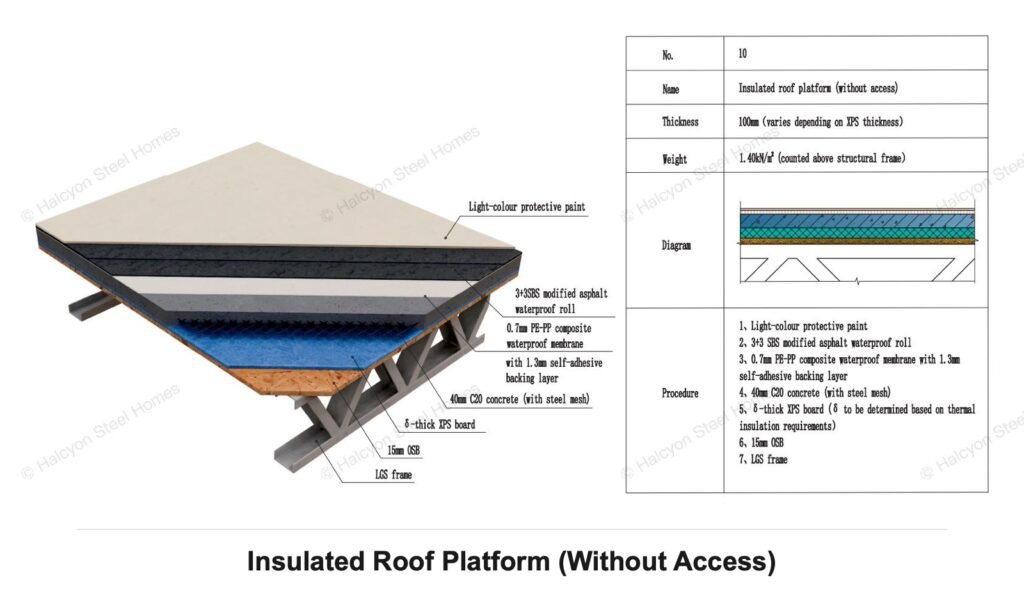 Light steel villa insulated roof platform without access construction detail
