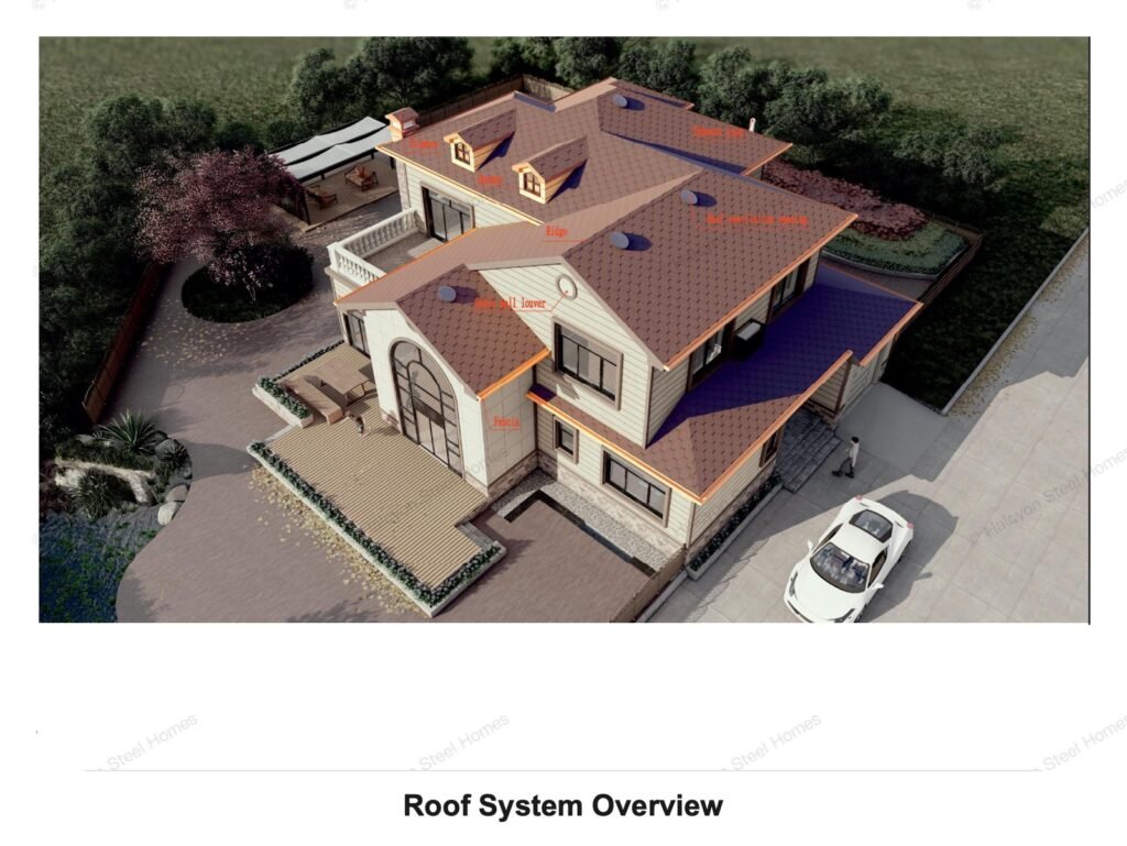 Roof System for light steel housing