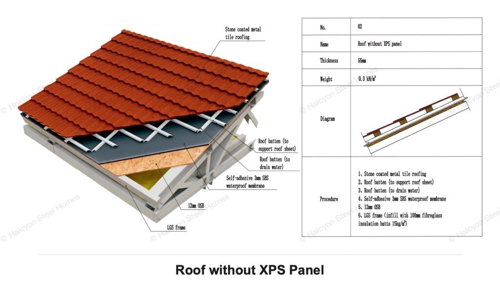 Light steel villa stone coated metal tile roof without XPS panel construction detail