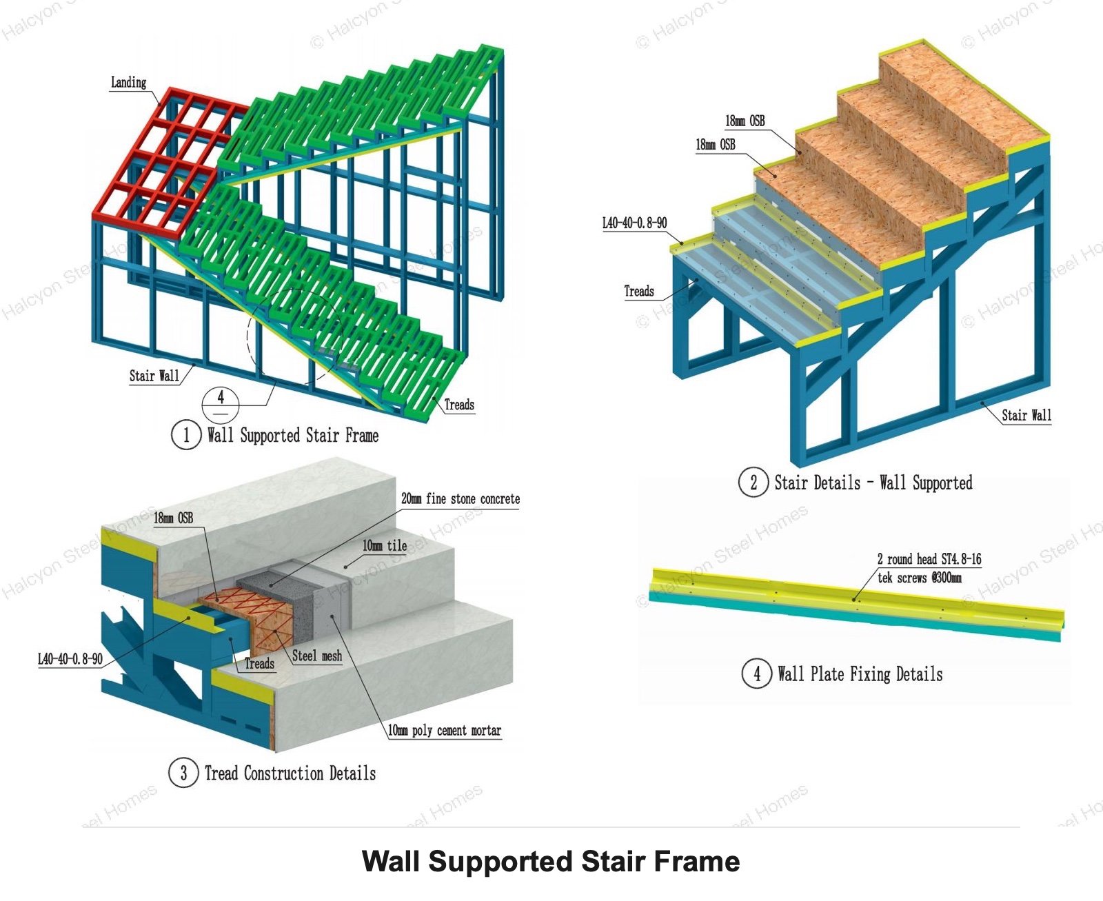 Light steel villa wall supported stair frame with treads landing OSB board and wall plate fixing detail
