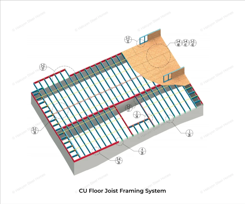 prefabricated steel floor truss system